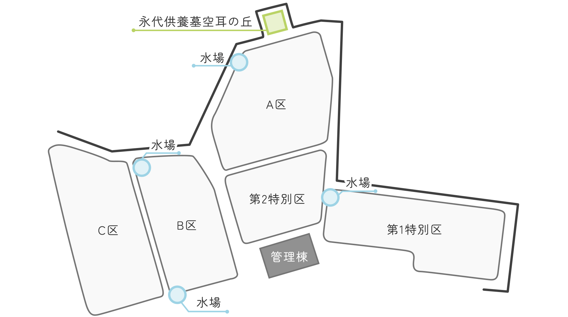 エリア